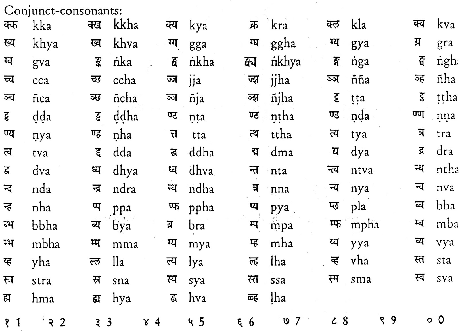 devanagari1